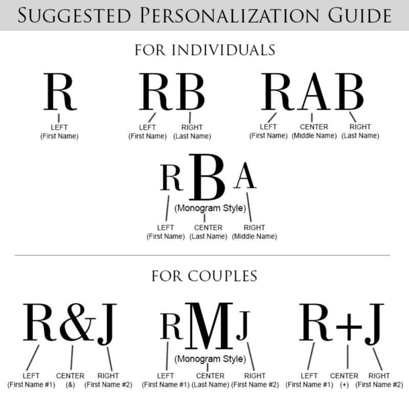 Laser Etched Ultima Classic Burgundy Glasses Set of 6 The Wine Kit